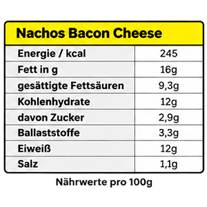 NachosBacon.png