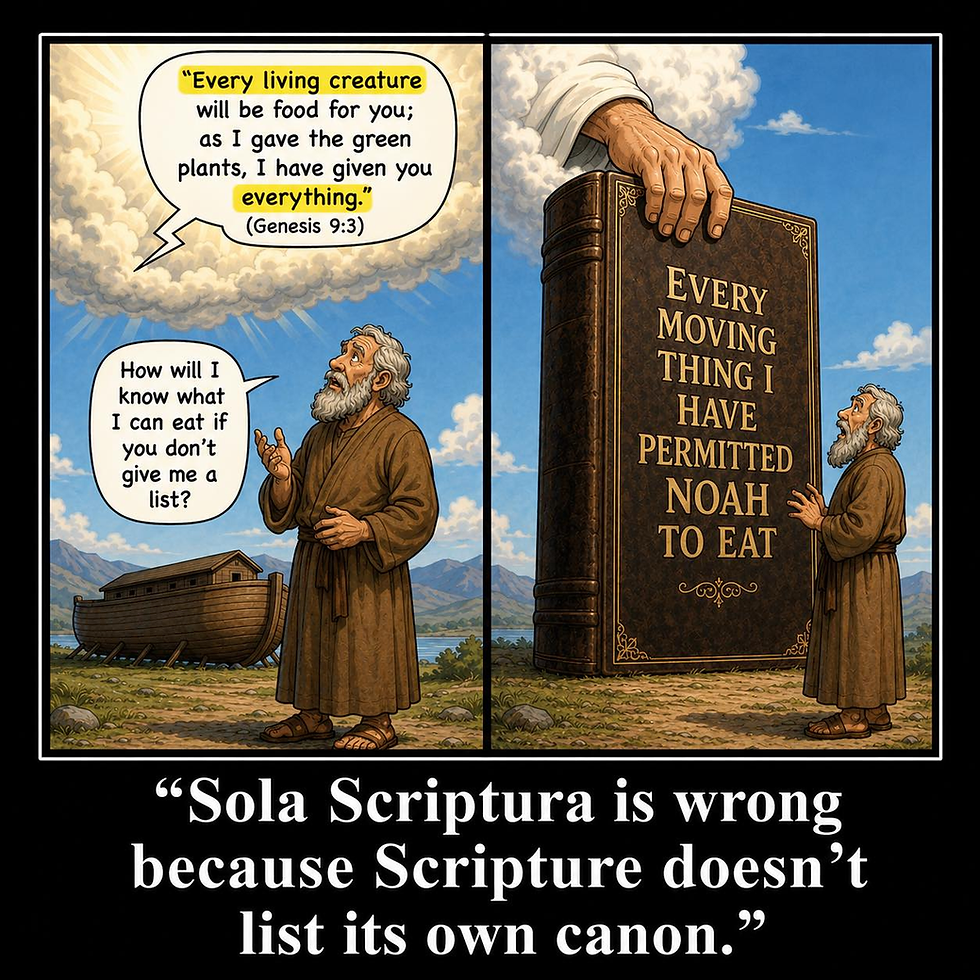 On the argument that the Bible doesn't list its own canon