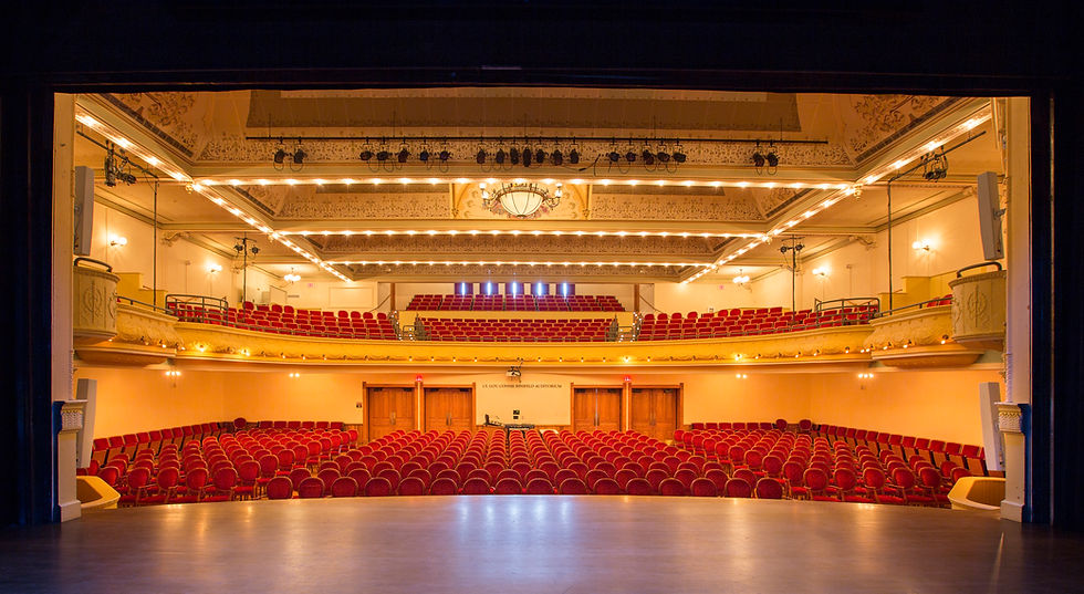 View from City Opera House stage