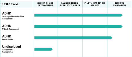 Pipeline-May-2019-1 (1).png