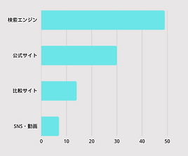 截屏2022-12-20 13.38.19.png