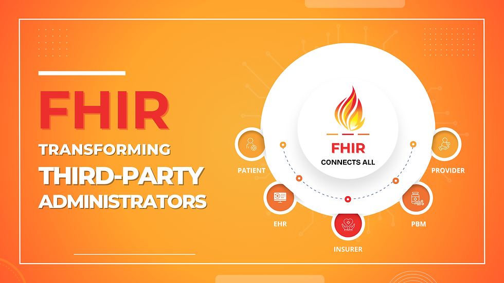 FHIR connecting patients, providers, insurers, EHRs, and PBMs, showing transformation in healthcare.