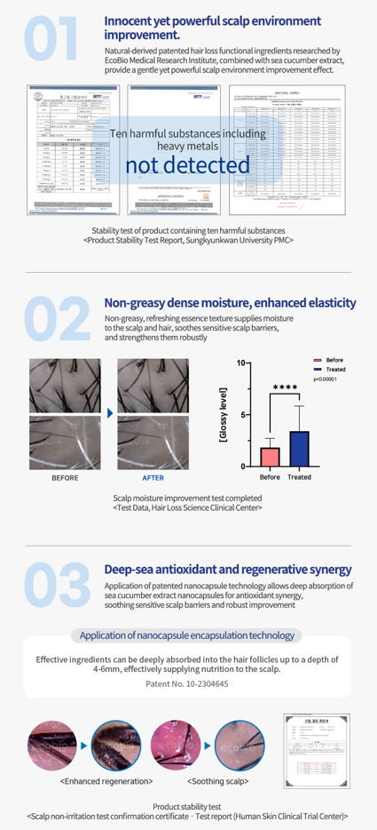 Thumbnail: 3 key product features with images