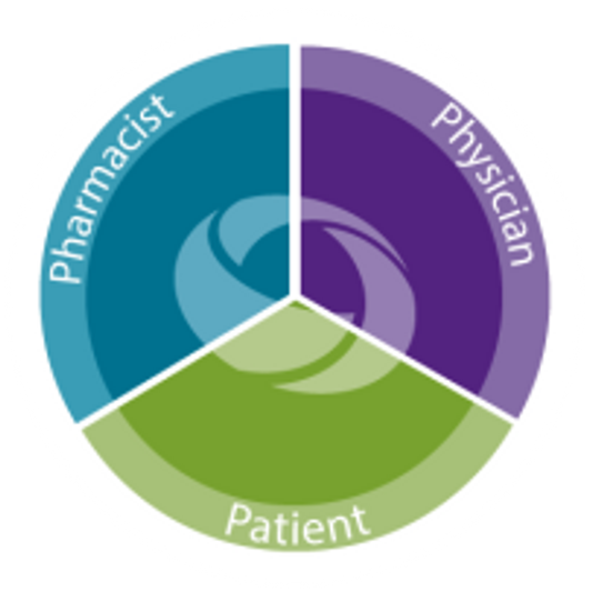 Advantages of MTM vs. DM