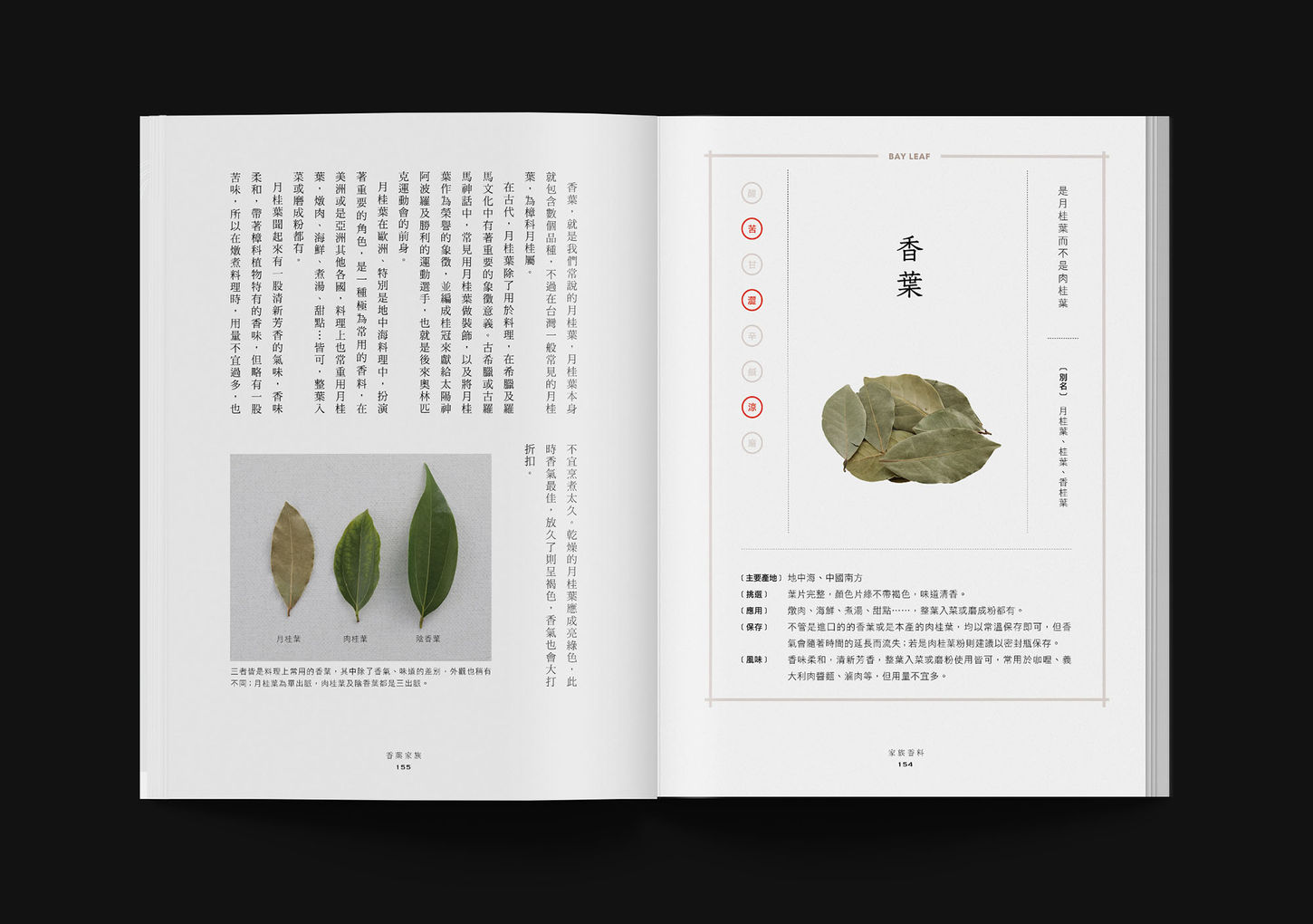 中式香料百科 版型設計