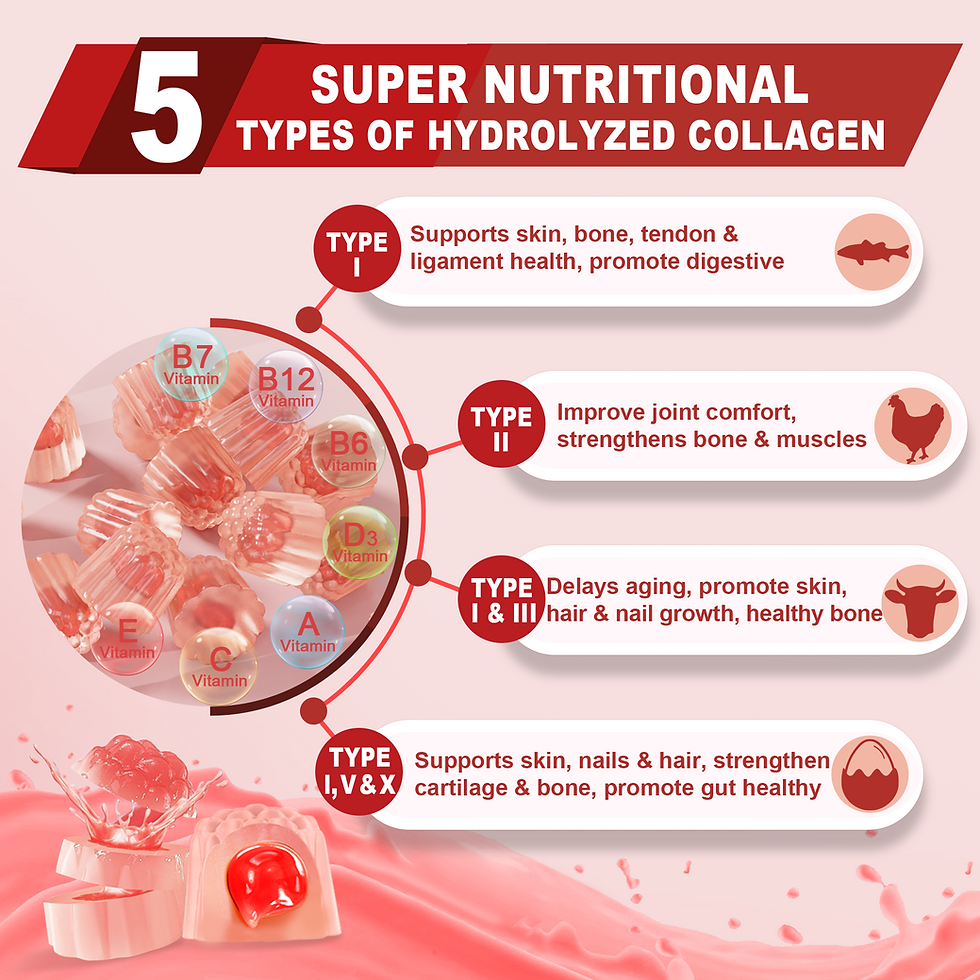Thumbnail: Sugar-Free Hydrolyzed Collagen Peptide Filled Gummies,Extra Strength 1500mg