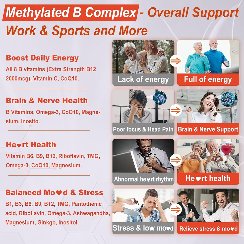 Thumbnail: Vitamin B Complex Filled Gummies for Women & Men, Methylated B Complex w/Omega 3
