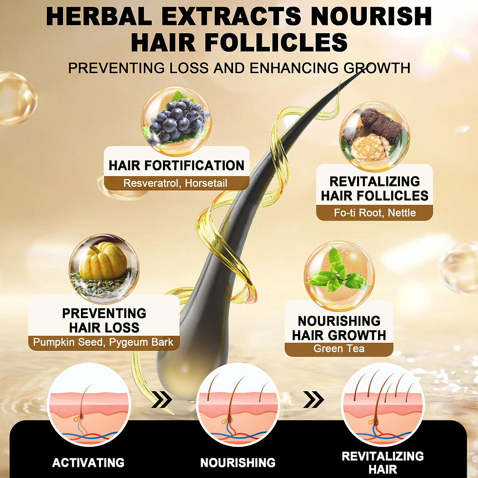 Thumbnail: DHT Blocker Gummies Hair Growth Supplement, Super Potency Saw Palmetto & Biotin
