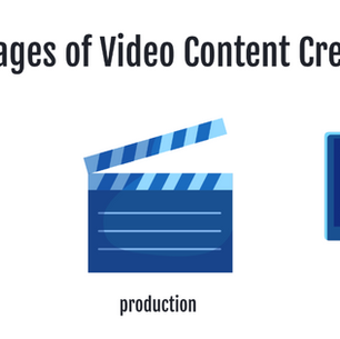 Ace Digi Hub Stop Scrolling: The Science Behind High-Converting Social Media Videos.