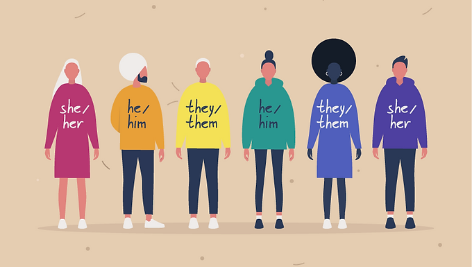 Genders Across the World