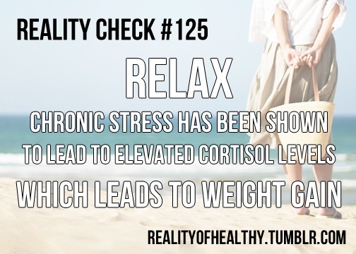 cortisol