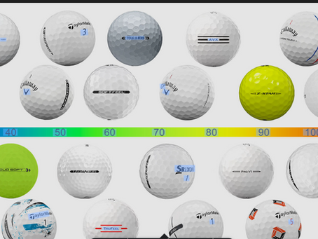 Range Chat – High vs Low Compression Golf Balls: What Actually Matters 