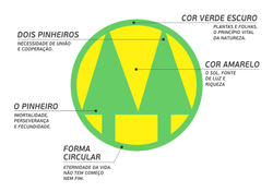 cooperativismo-explicac3a7c3a3o