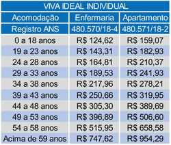 tabela_individual