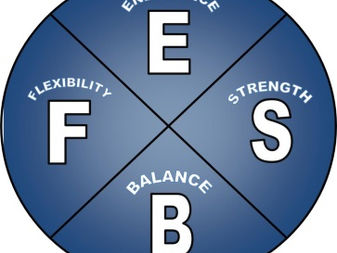 Balance to Fitness
