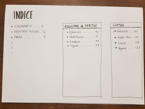 BULLET JOURNAL