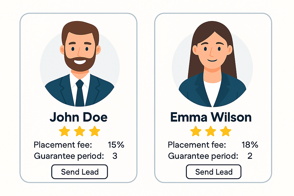 Transparent Hiring. Trusted Recruiters.
