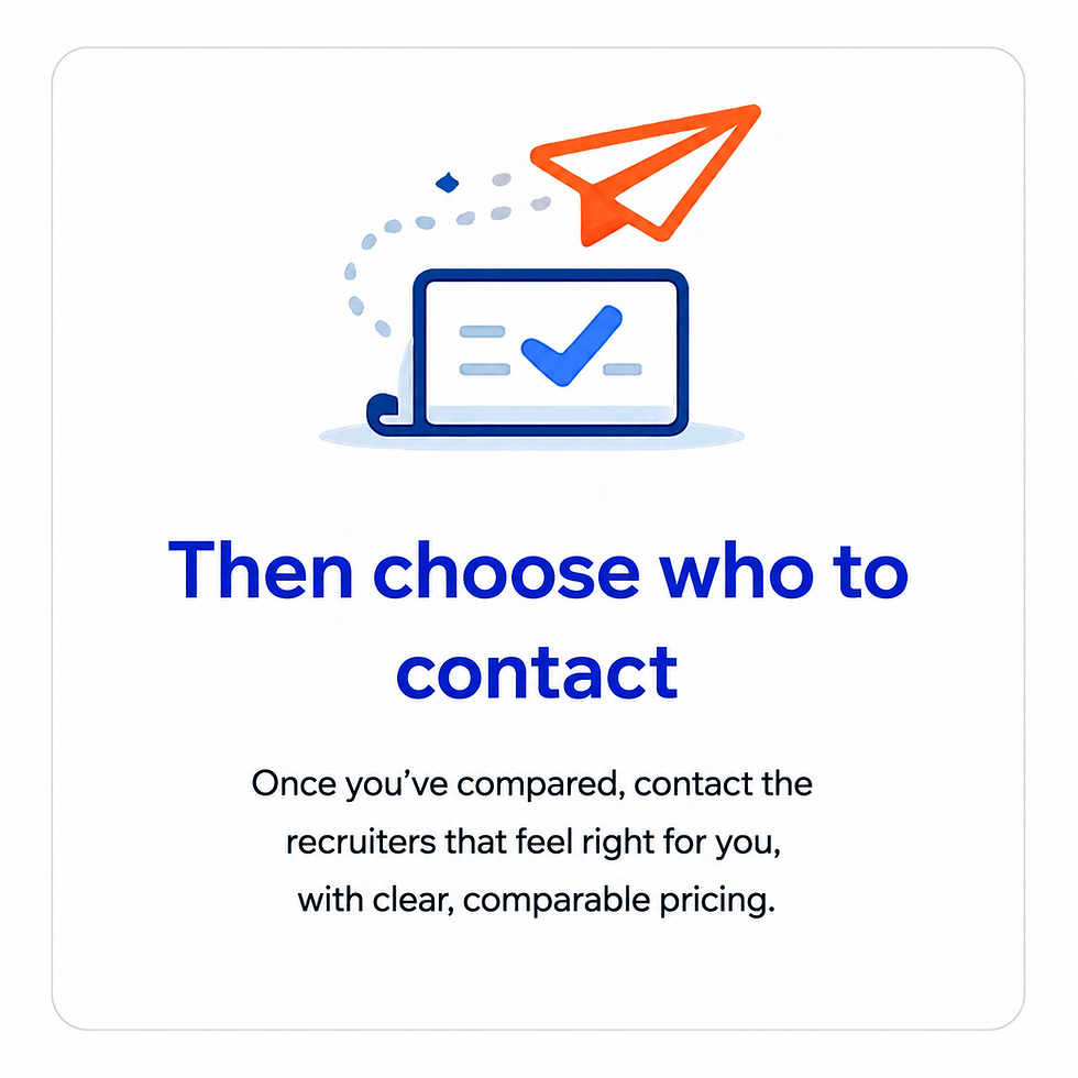 then choose who to contact.png