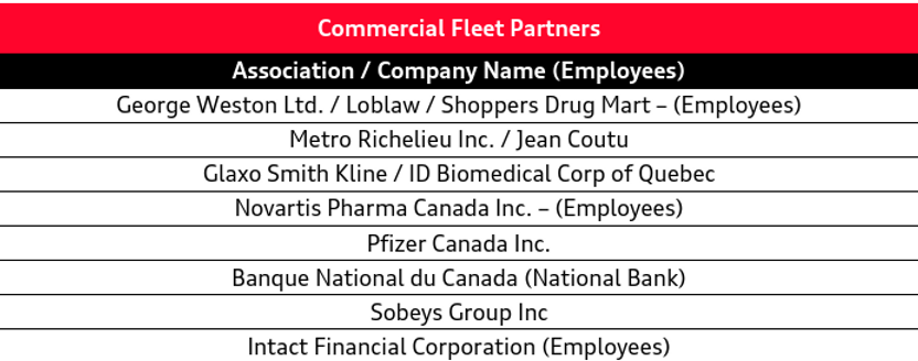 2026 Commercial Partners.png