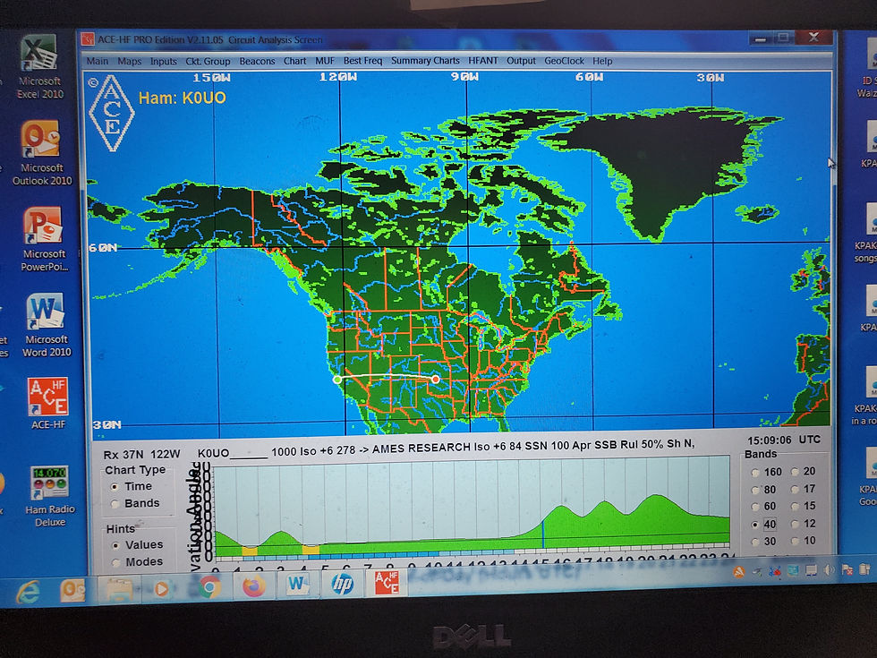 Ace HF Pro and IONSUM prediction map data from K0UO ham station to the west coast of the USA using the Rhombic array, USED BY k0uo AT THE WORLDS LARGEST hf ANTENNA FARM