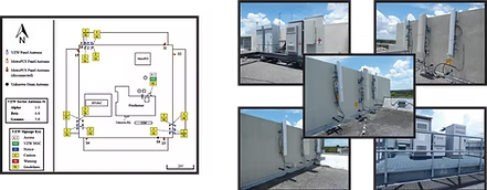 View of a RSI RSI Rooftop Visual Audit™ (RVA) will help you make sure you are being paid for what you have on your rooftop.  

 

Are there unlicensed transmitters you didn’t even know were there? 
Are there antennas still up on your roof from renters no longer paying you?  https://www.rsicorp.com/rva

 

RSI Corporation can help you enhance your building’s revenue stream and decrease your liability by being your partner in understanding your cooling towers and AI center better. RSI Corp in Barber Country KS works with Hyperscale AI Data and Network operation Centers developing Environmental  Health and Safety EH&S surveys and programs.
