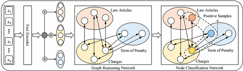 framework.png