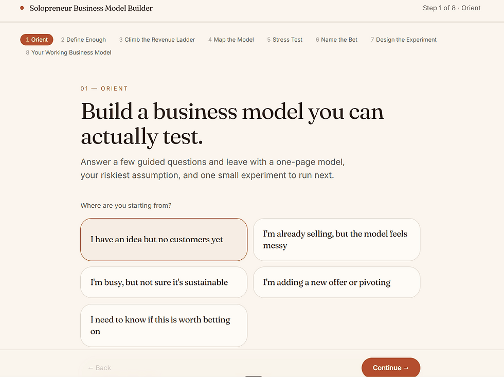 Screenshot of an interactive Solopreneur Business Model Builder app. The first step asks users where they are starting from, with options for new ideas, messy business models, sustainability concerns, new offers, or deciding if an idea is worth betting on.