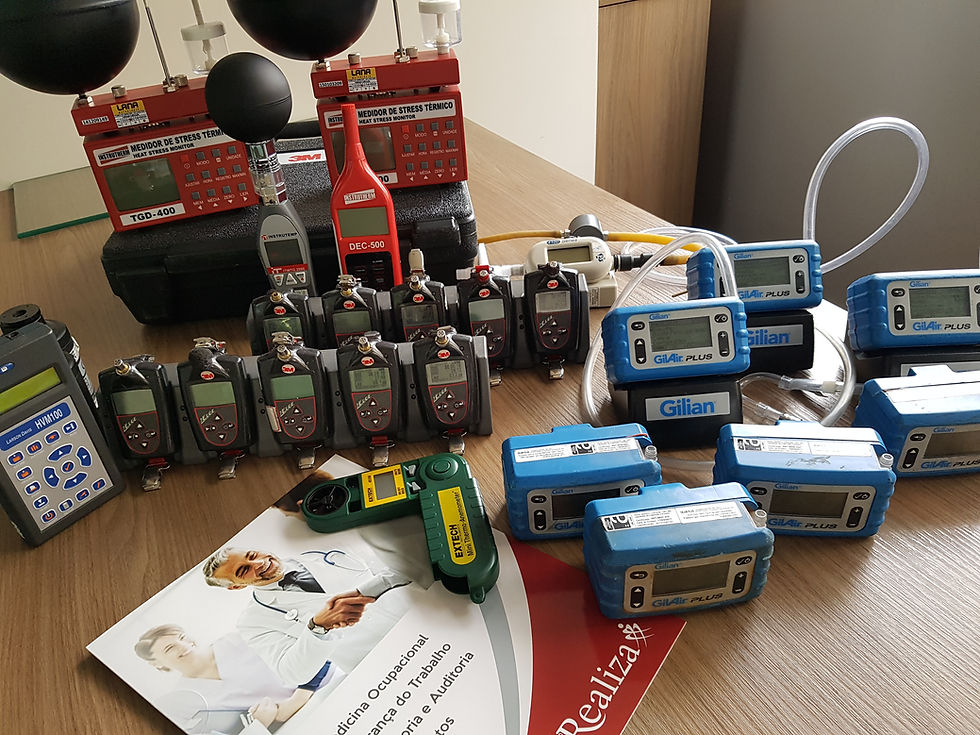 Avaliações ambientais