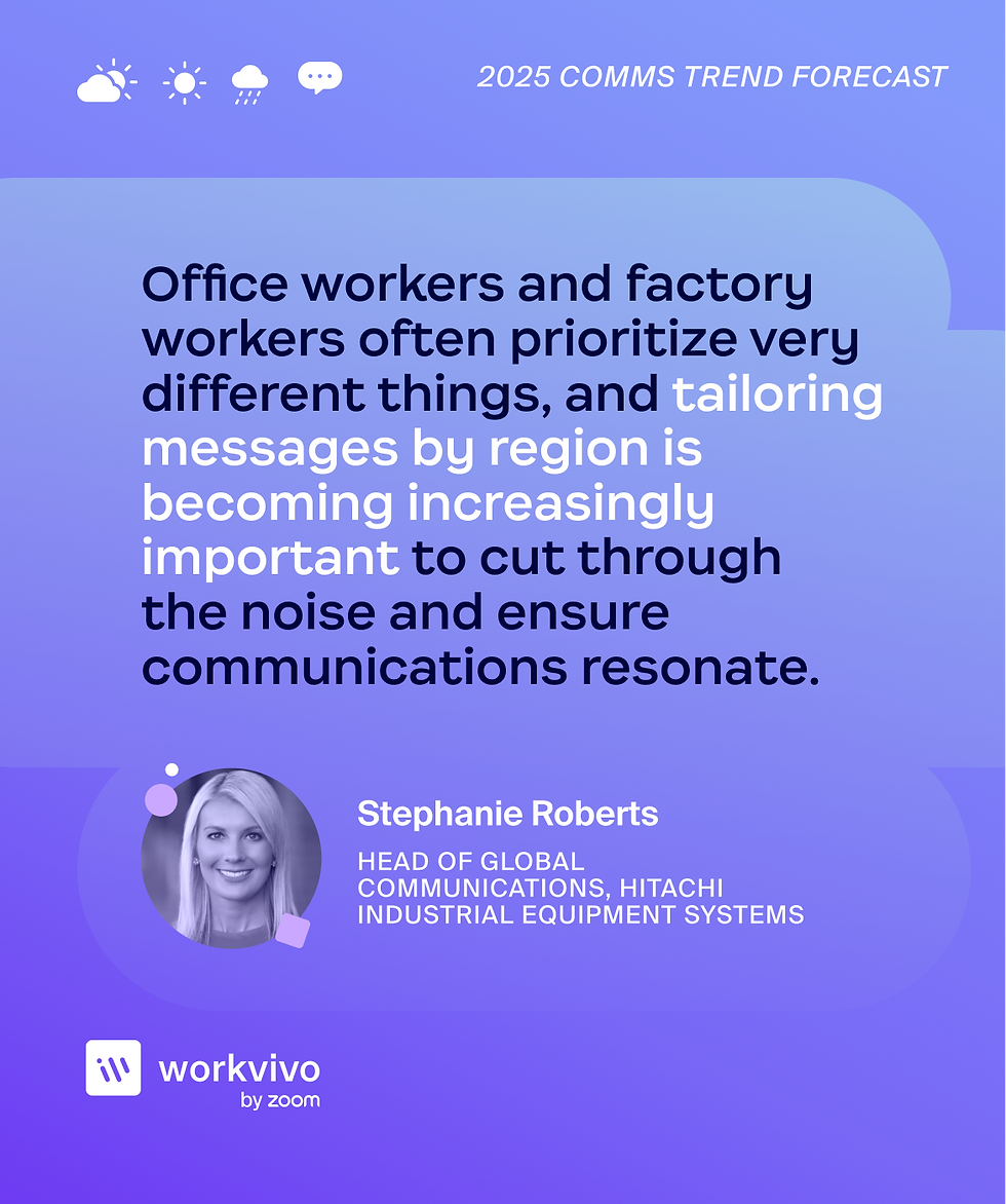 Workvivo by Zoom - 2025 Comms Trend Forecast