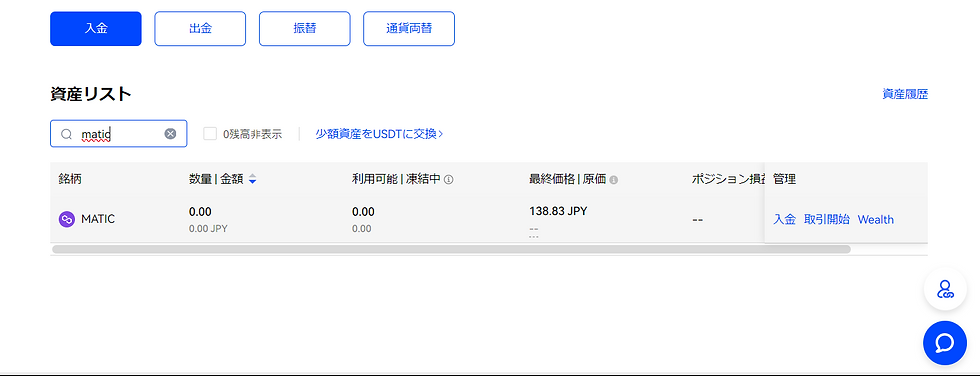 外貨預金はオワコン!! これからは米ドルのステーブルコインの運用で資産を増やしBingXのVIPを目指す!!