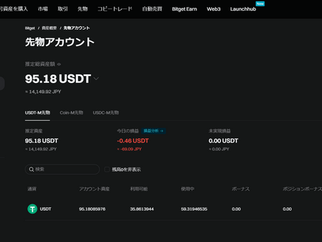 【BitgetのVIP会員を目指して＃20】［マージン取引実践＃3］トレンドライン+三角持ち合いで予測してメイカーとしての取引を目指す【BTC-USDT】