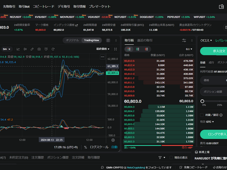 【BitgetのVIP会員を目指して#18】法定通貨FXにはない仮想通貨の先物無制限取引をし続けた際の恩恵