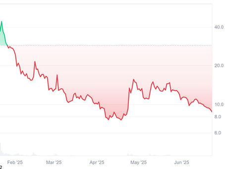 【ASARI column#129】トランプコイン(OFFICIAL TRUMP)が国内取引所ビットポイントに上場したが買う価値はあるか