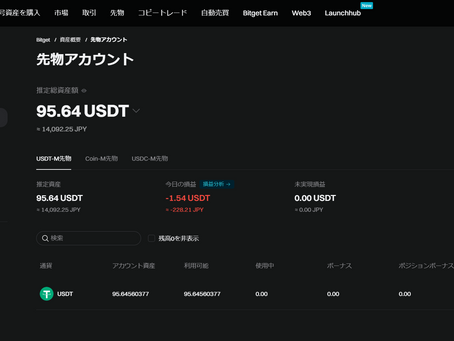 【BitgetのVIP会員を目指して＃19】［マージン取引実践＃2］大口の食い物にされる予測になってしまっている…