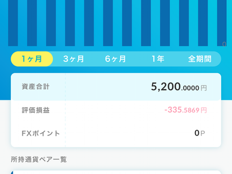 【南アフリカランド円積立投資日記＃17】［30日目］高金利通貨の積み立ては地獄まで付き合う覚悟で【外為どっとコム】【らくつむ】
