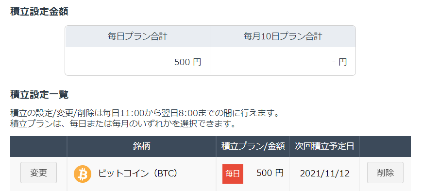 一応、0.1BTC保有しています&運用などで面白い使い方探し中 ビットポイント GMOコイン