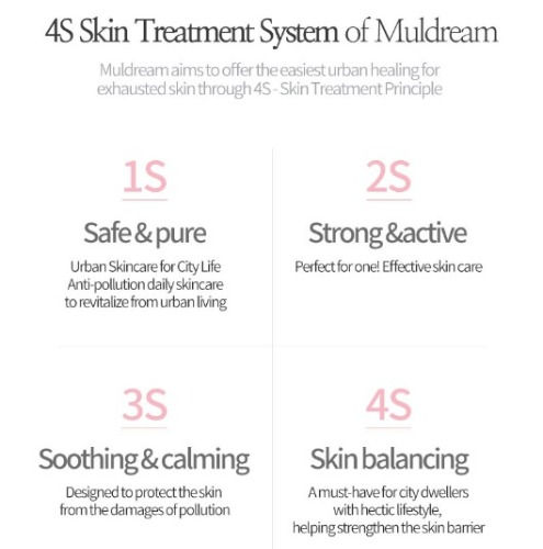 Thumbnail: MULDREAM  Trouble Clear AHA PHA Ampoule