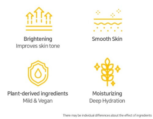 Thumbnail: MULDREAM Brightening Glow Facial Cream AHA & Vitamin C