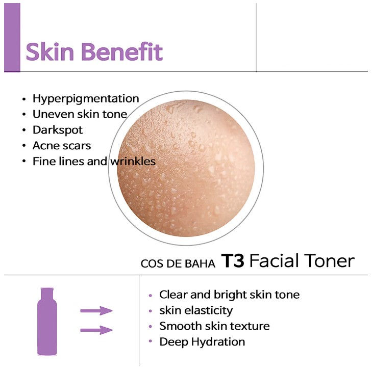 Thumbnail: Cos De BAHA Tranexamic 3 LMW HA Toner (T3)