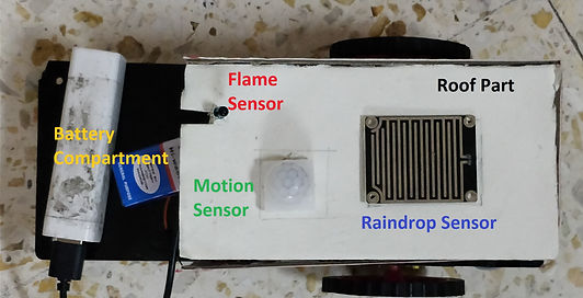 Field Monitoring Robot