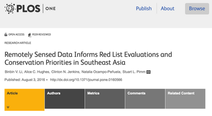 Paper: Remotely Sensed Data Informs Red List Evaluations and Conservation Priorities in Southeast As