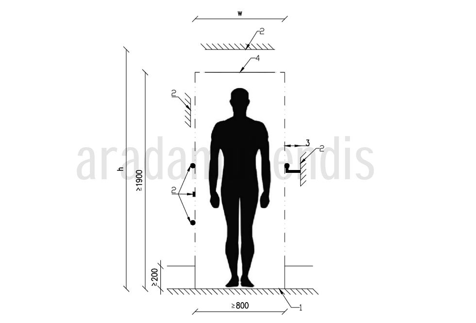 Merdiven standartları, Merdiven basamak standartları, Merdiven yükseklik standartları, Merdiven korkuluk standartları, korkuluk ölçüleri, güvenlik önlemleri, güvenlik standartları, merdiven ölçüleri, gemici merdiveni, gemici merdiveni ölçüleri