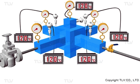 0703pressure_control_11_LA.gif