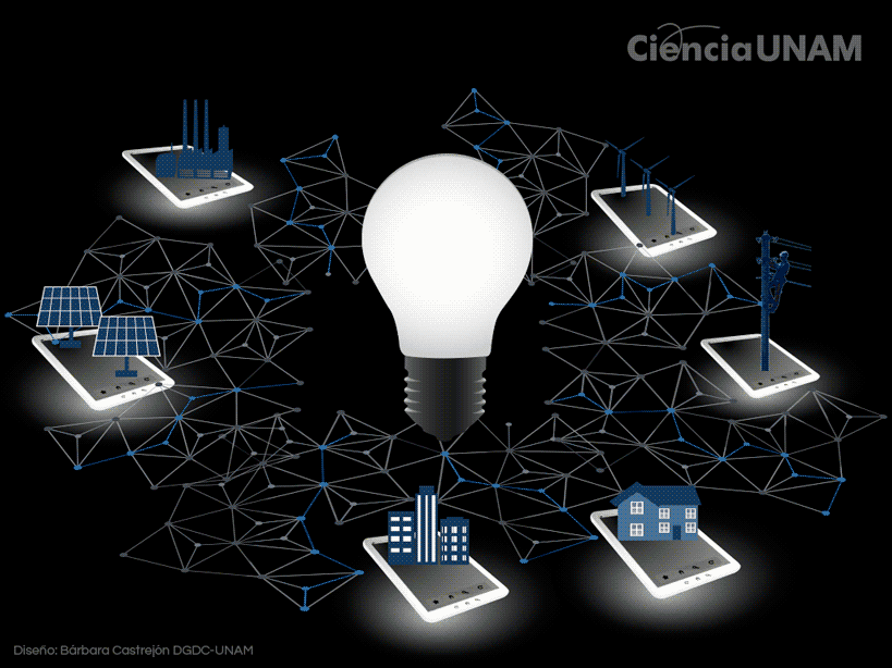 ar_redes_electricas_inteligentes_24072017_2.gif