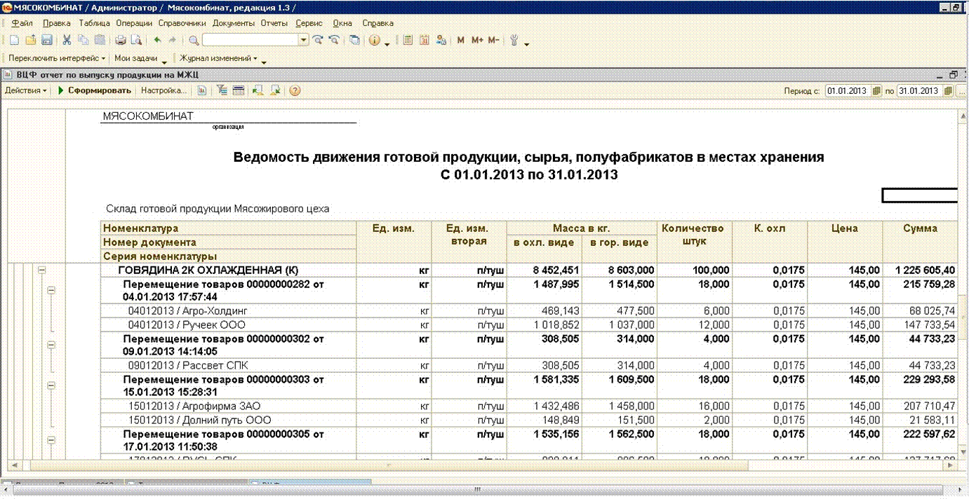 Часть 1: Автоматизируем производственный учет с помощью «1С:Мясокомбинат»