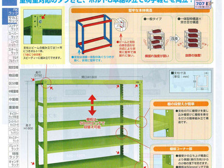 SAKAE製 重荷重対応の固定ラック RKラック