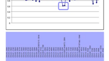 Panel-based NGS Reveals Novel Pathogenic Mutations in Autosomal Recessive Retinitis Pigmentosa