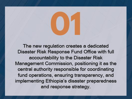 The new regulation creates a dedicated disaster risk response fund office with full accountability