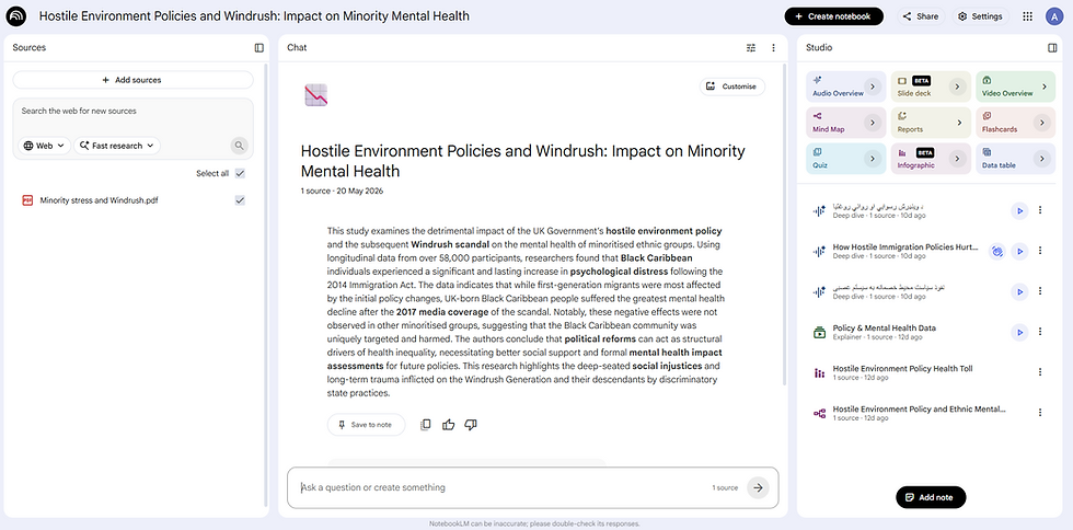 NotebookLM screen showing a note on Hostile Environment Policies and Windrush impact on minority mental health, with sources and studio tools.