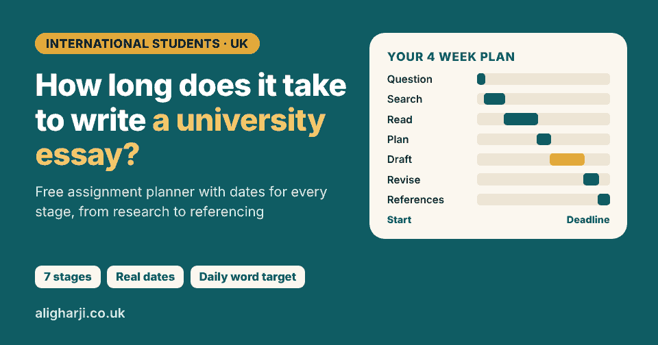 How long does it take to write a university essay? Free assignment planner for international students in the UK